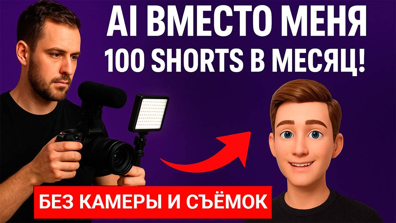 Контент-завод на n8n! Как я делаю 100 видео в месяц на автопилоте?