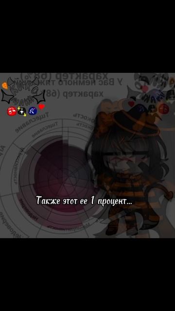 Если бесить то Куро даст^^