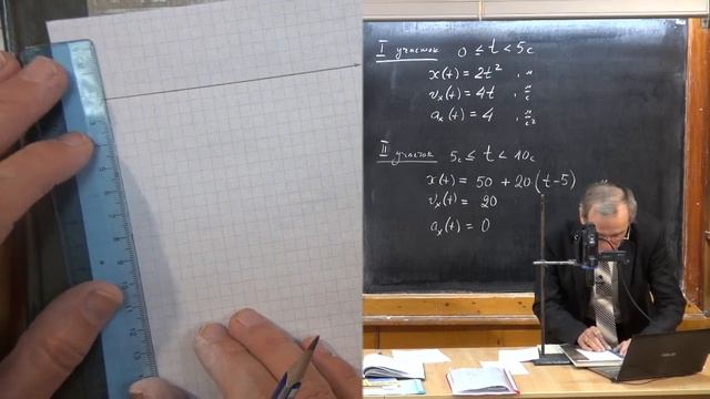 032. Урок 32. Решение задач на графики РУД (продолжение)