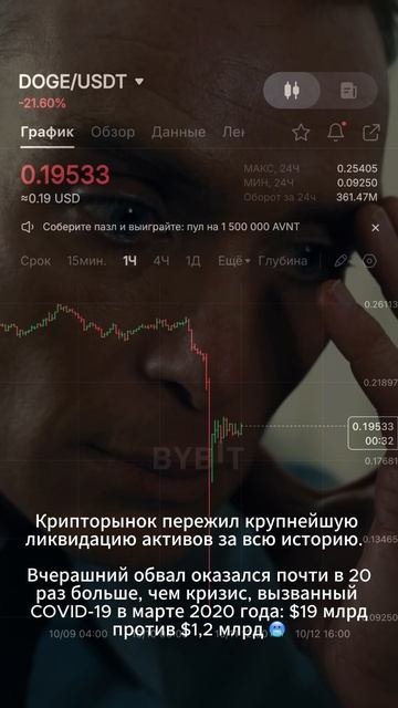 Крах рынка 