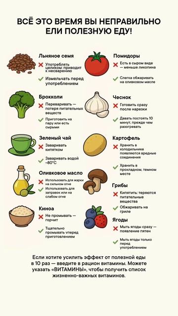 Все это время вы ели полезную еду неправильно