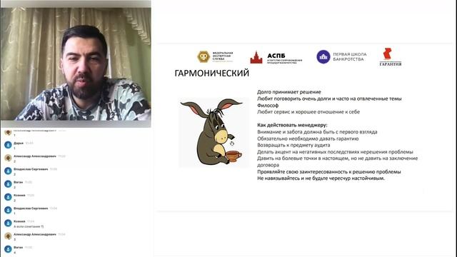 Психологические аспекты продаж услуг по банкротств. Типология клиентов