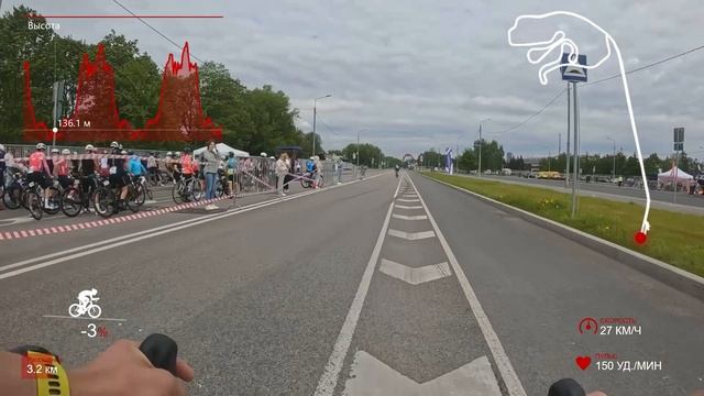 Крылатские Холмы 2025