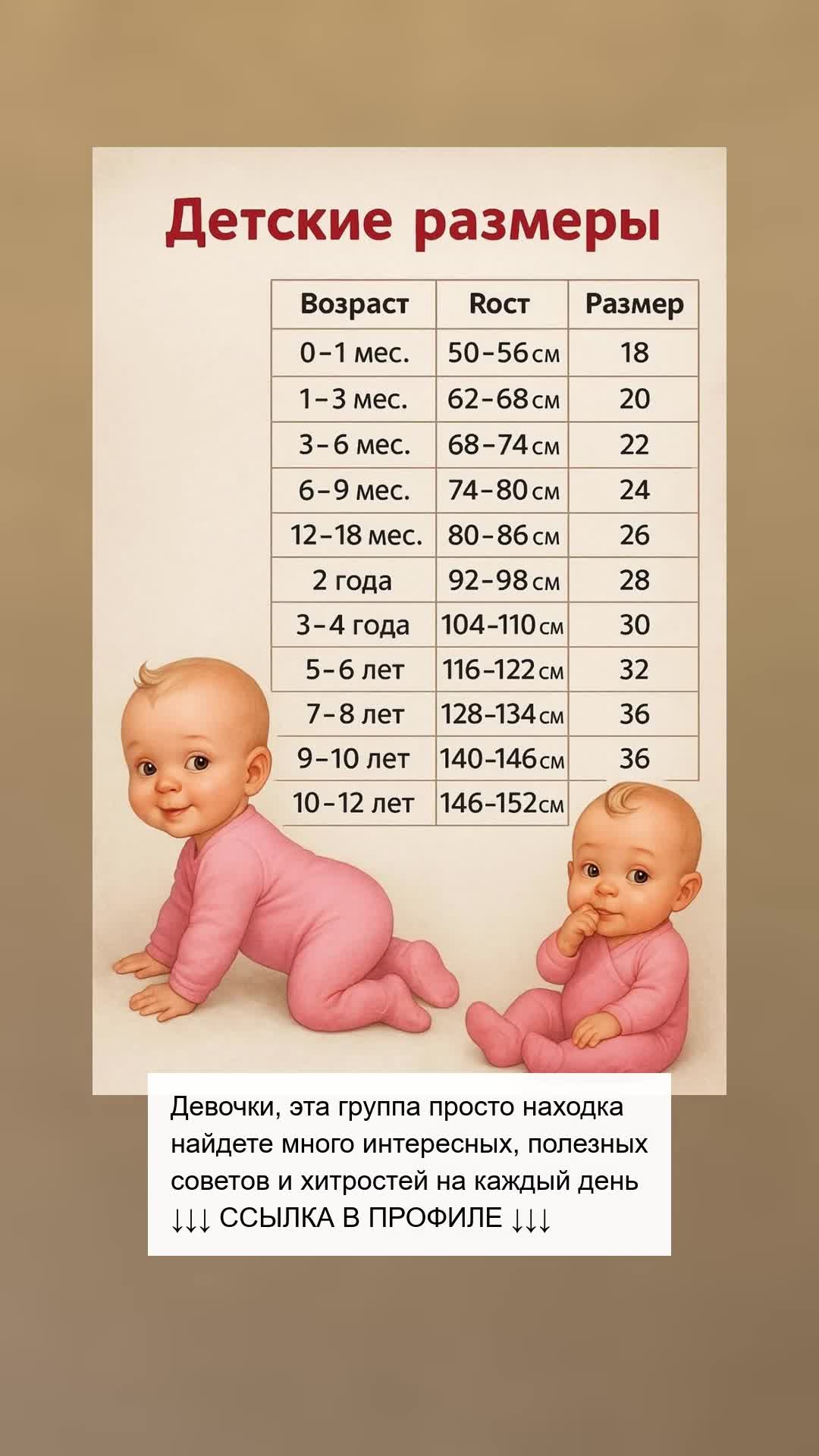Секреты выбора одежды для малышей