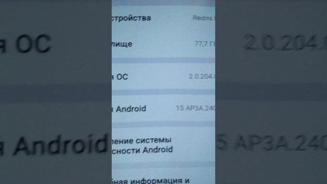 обзор