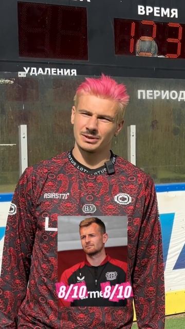 Оцениваем вратарей. ПОДПИШИСЬ