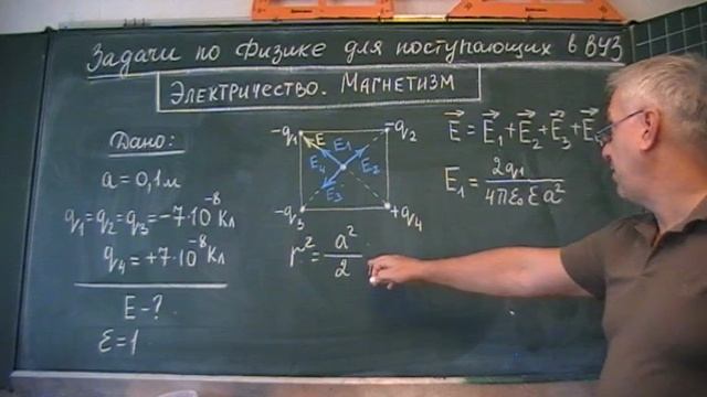 Напряженность поля в центре квадрата