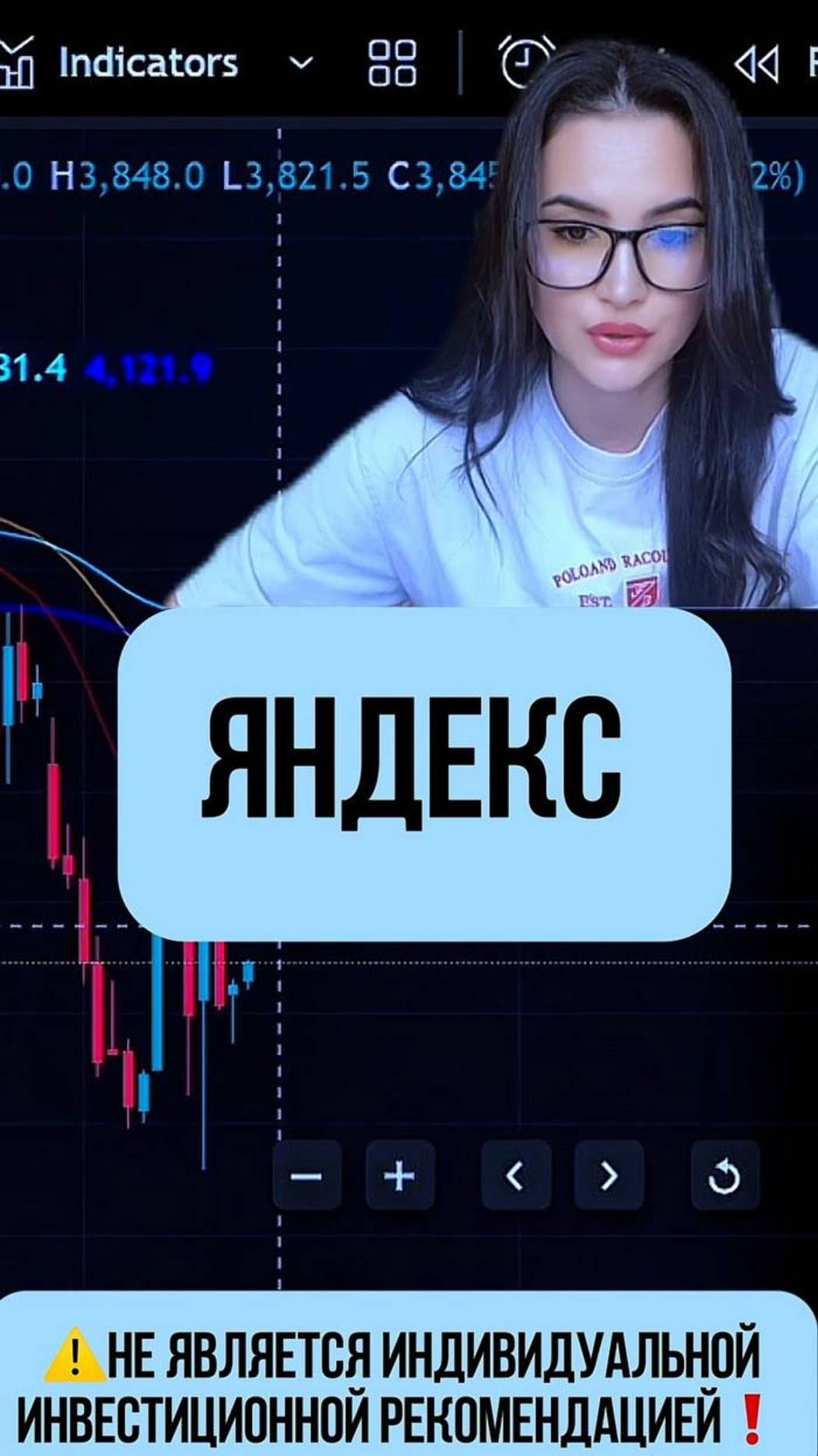 ЯНДЕКС - на понижение!