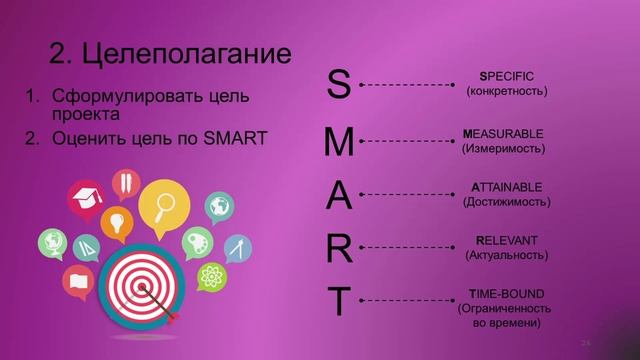 Проектная деятельность
