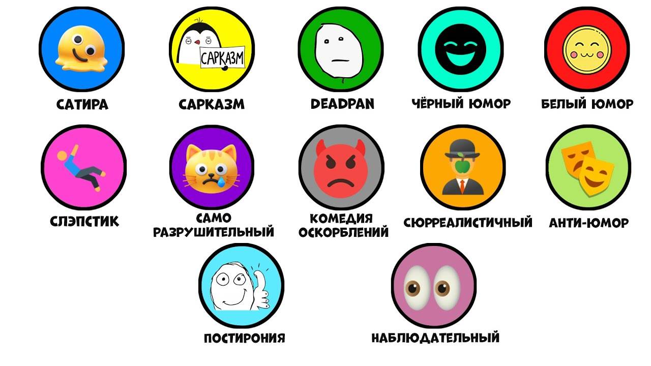 Все виды юмора за 8 минут