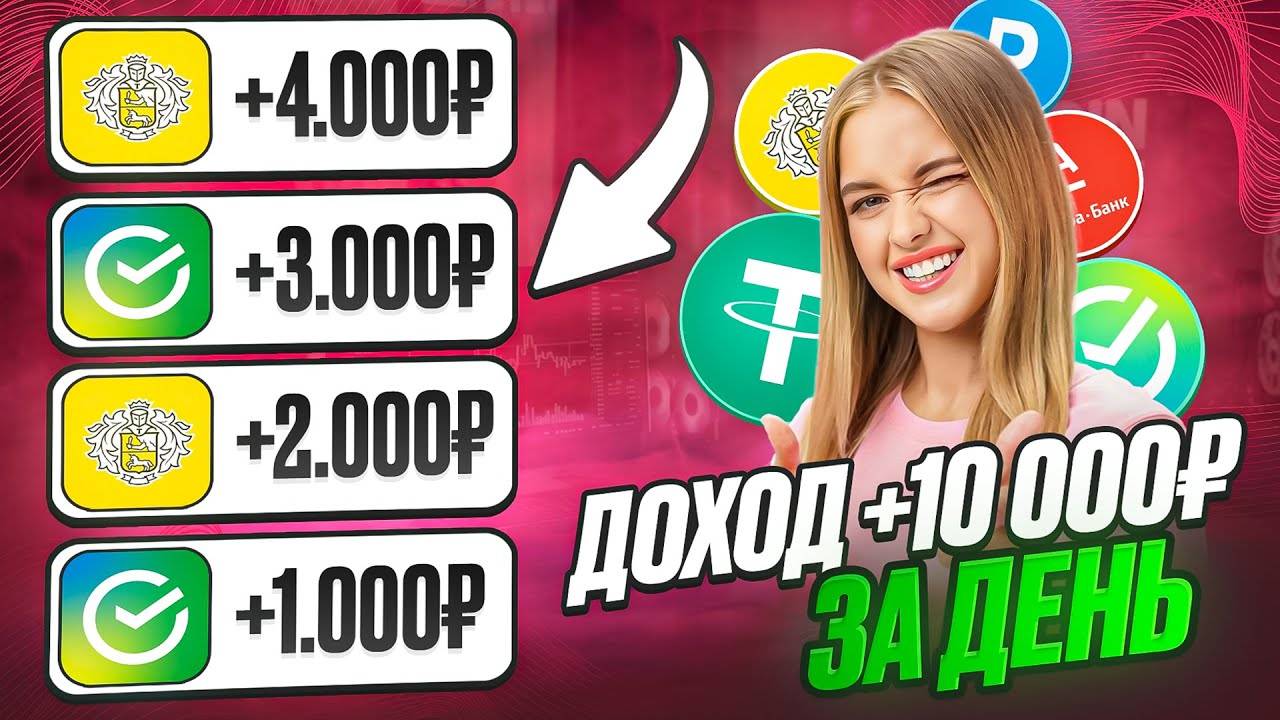 Технический Анализ Эфириума: Трейдинг и Прибыль