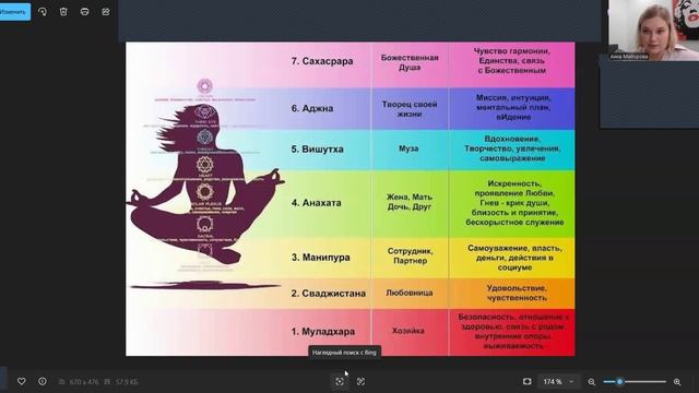 Что такое Энергосистема Человека?