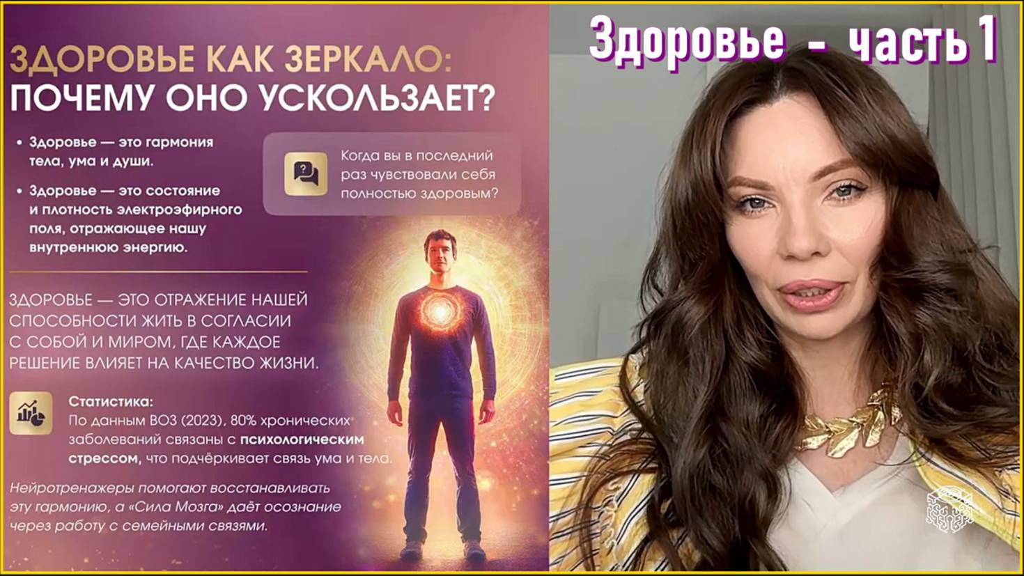 Здоровье - часть 1. Здоровье как зеркало. Почему оно ускользает?