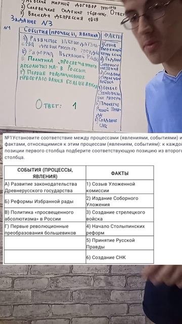 Уложенная комиссия #история
