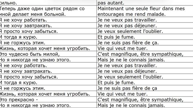 I+1 Josphine Baker - Je Ne Veux Pas Travailler