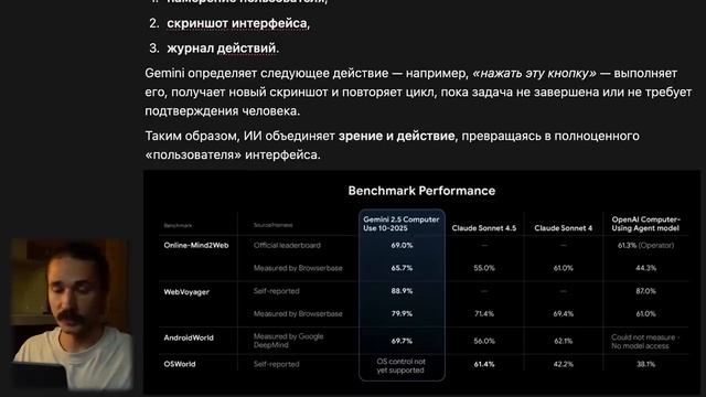 ИИ Новости_ OpenAI врывается в ноукод, ChatGPT – новый аппстор, самая дикая новость недели