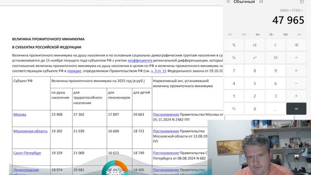 О долгах звонках реструктуризации и списании долгов через суд.