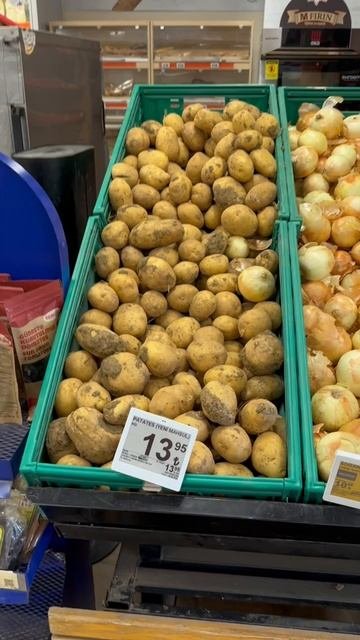 Инфляция в Турции