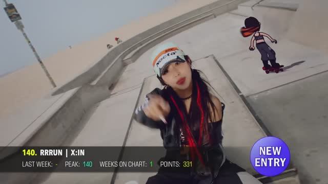 K-POP SONG CHART _ SEPTEMBER 2025
