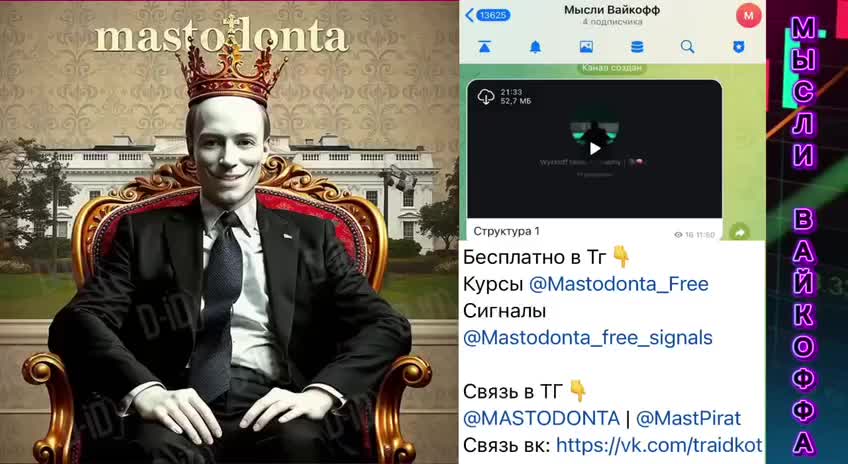 Мысли Вайкоффа трейдинг курс