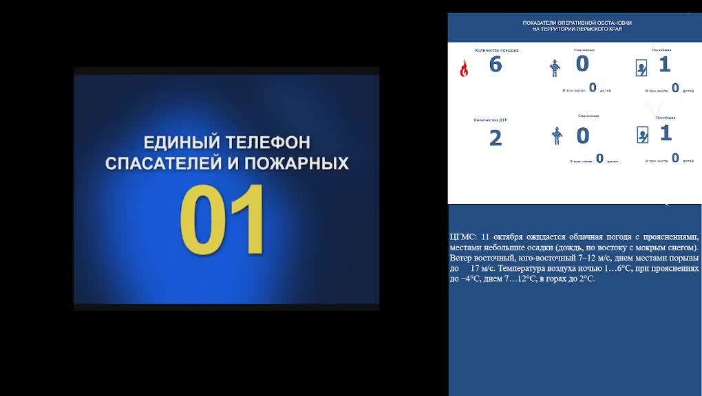 КСИОН Пермский край