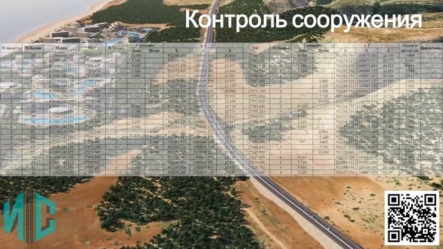 INFRASTRADA BRIDGES цифровые модели мостов