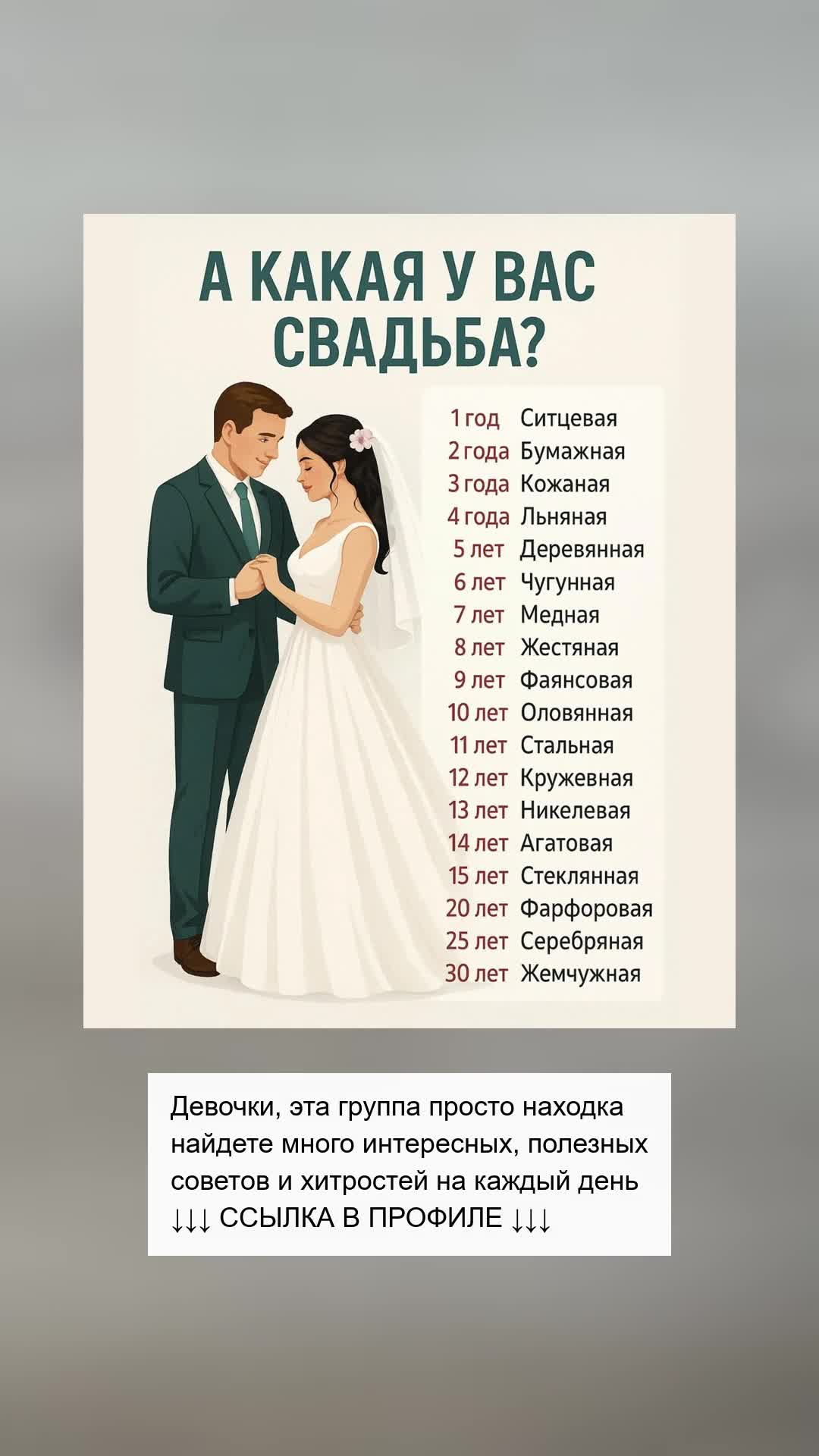Как отметить годовщину свадьбы?