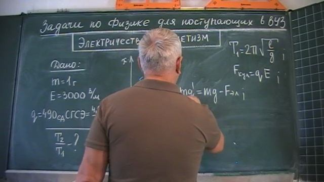 Маятник в электрическом поле