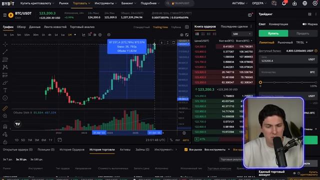 КРИПТОВАЛЮТА БАЙБИТ КРИПТОИНВЕСТИРОВАНИЕ / 加密貨幣 BYBIT 加密投資 / CRYPTO INVESTING BYBIT CRYPTOCURRENCY