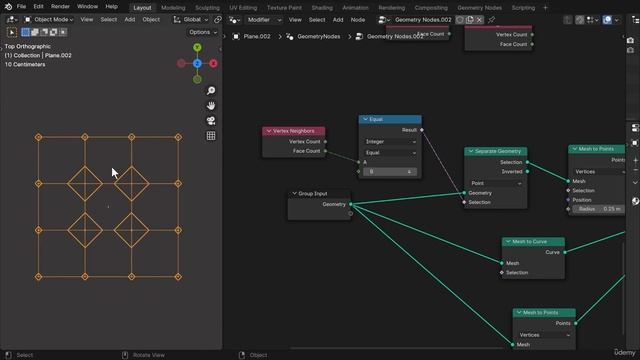 2. Neighbour Nodes