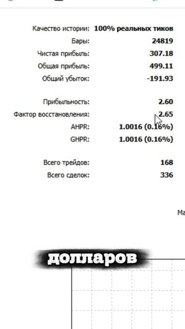 Фактор восстановления — правда, которую скрывают отчёты