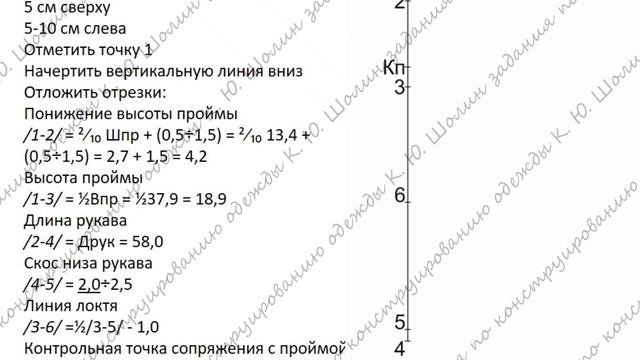 Блузка полуприлегающая 170-88-94