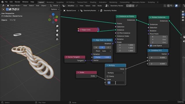 2. Curve Chain