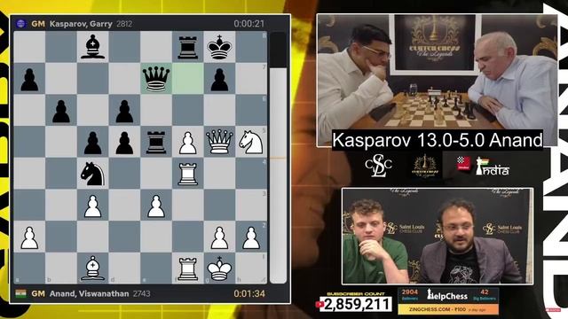 Ананд выиграл несколько партий у Каспарова но общая победа в матче все-таки достается Гарри Кимович