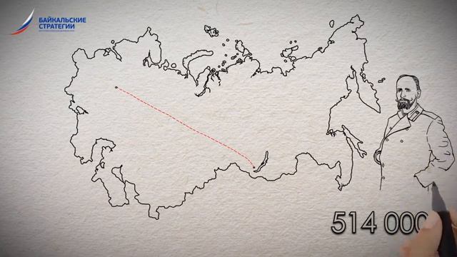 Население Иркутской области в 19-21 век