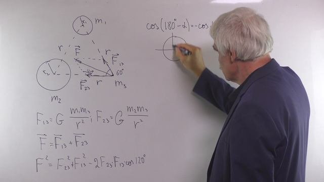 динамика 1 законы Ньютона сила всемирного тяготения уровень 2