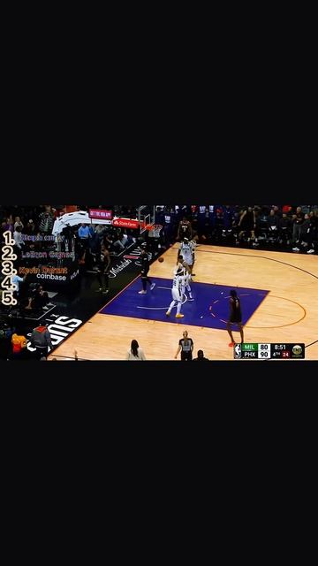 Top 5 NBA Players