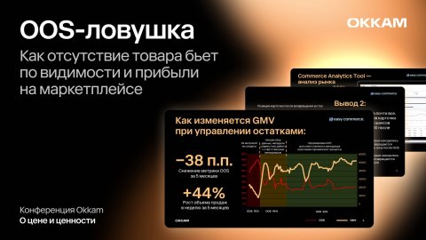 OOS-ловушка: как отсутствие товара бьет по видимости и прибыли на маркетплейсе