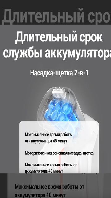 Вертикальный беспроводной пылесос Xiaomi Vacuum Cleaner G20