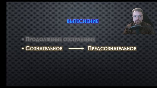 Вторичная защита 