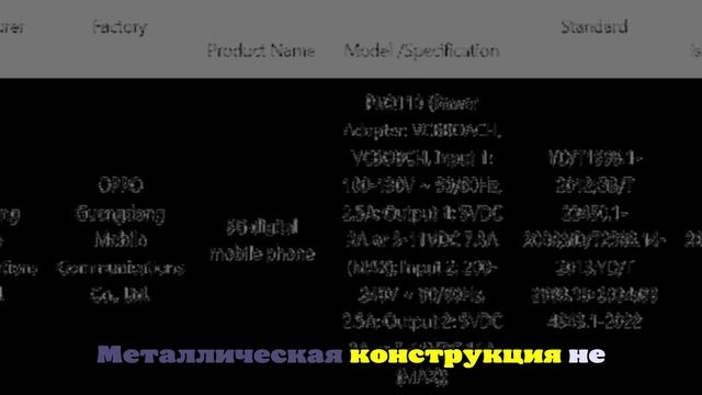 OnePlus Ace 6 проходит сертификацию 3C