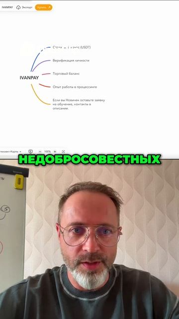 Процессинг: Заработок на трейдинге Секреты и Стратегии для новичков