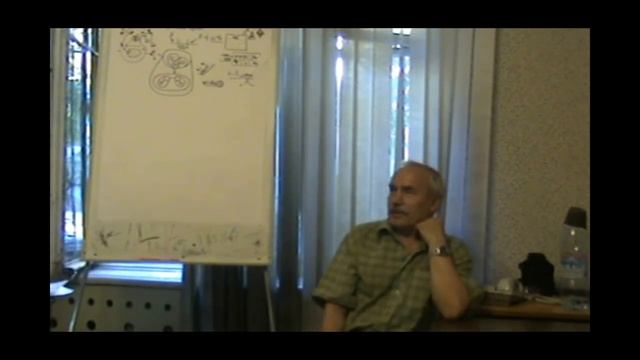 Обсуждение семинара  Мыслительная дестабилизация  2010