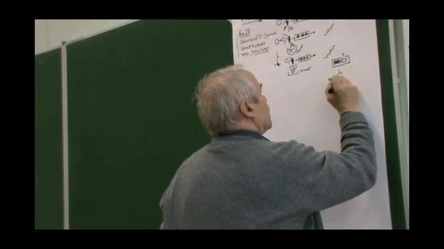 Построение текста  Субъективные ориентиры Дополнительность  Путь к неслучайному  2012