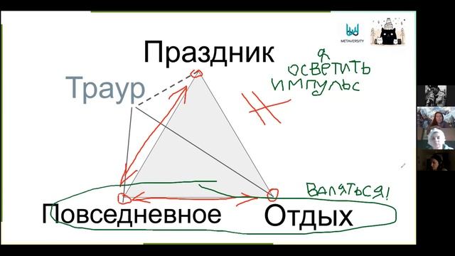 НАЧАЛО ПРАЗДНИКА. ЗАЧИН, ВОРКШОП, ПРИЕМ.
