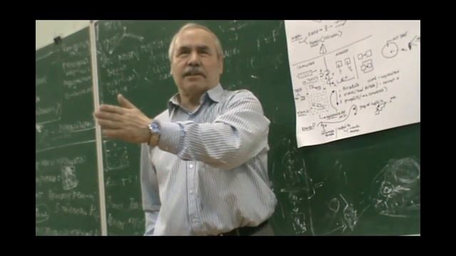 Уход от субъективности  Логическое как проявление культуры  2012