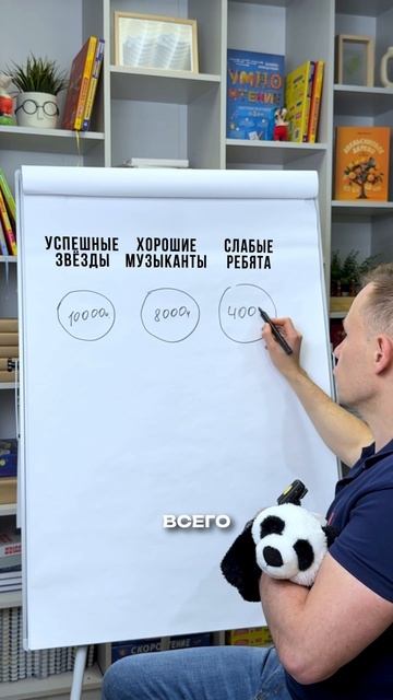 Сохраняйте, чтобы не потерять