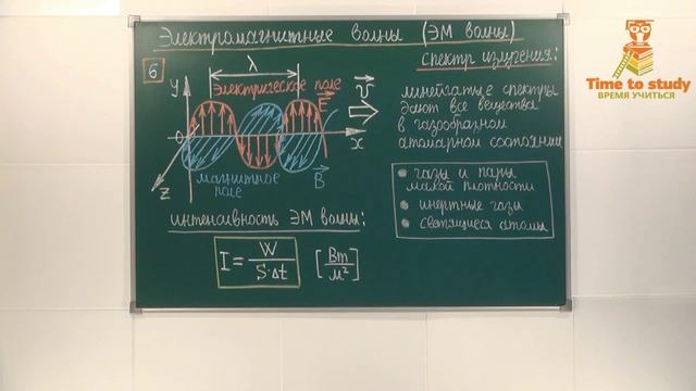 26_Электромагнитные волны