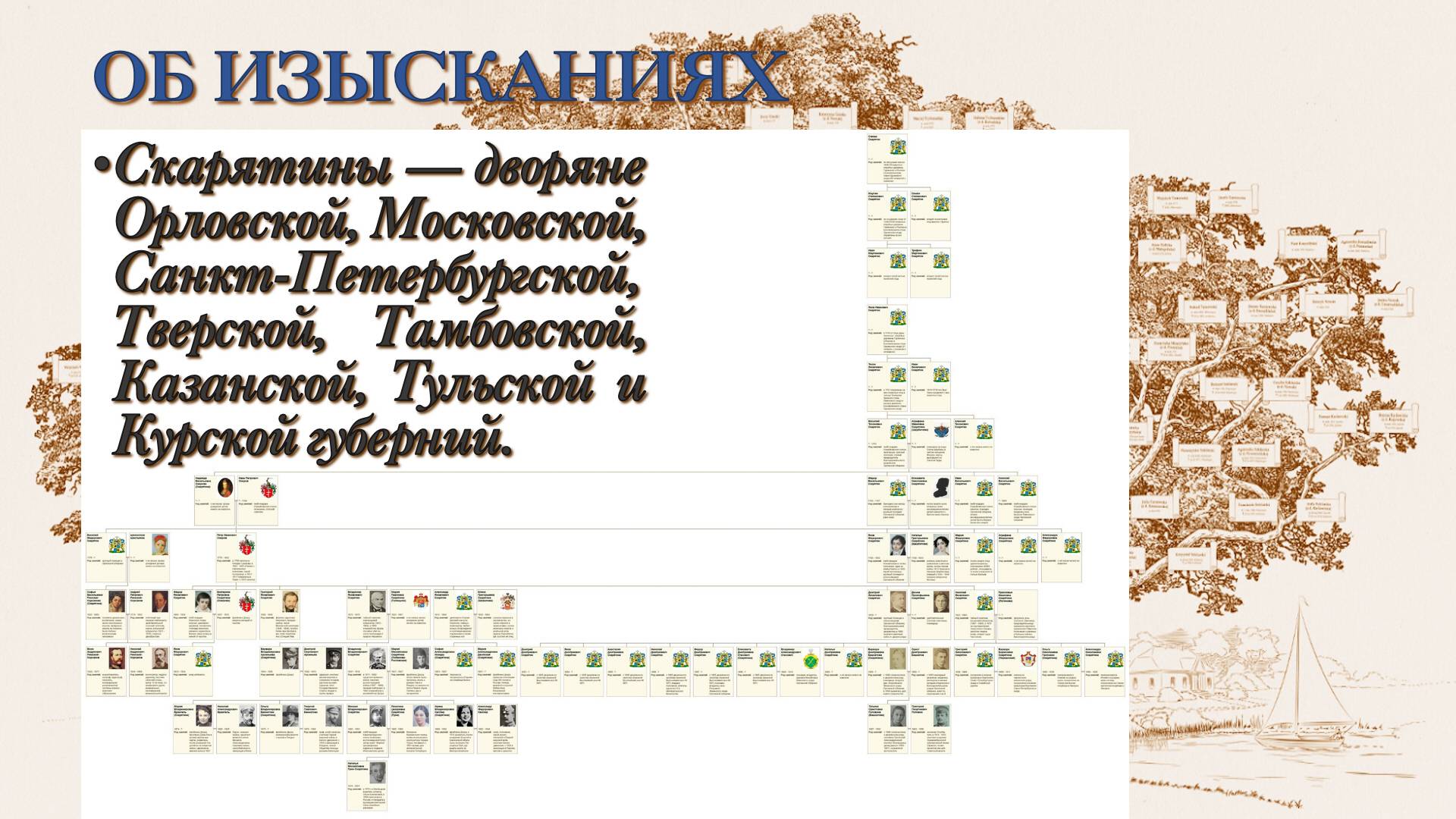 001. Презентация исторического проекта Миры Эры - 06. О Скарятиных