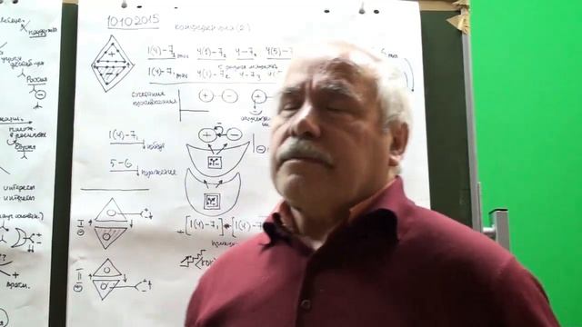 Онтологическое конструирование средств анализа противостояния 3. 2015